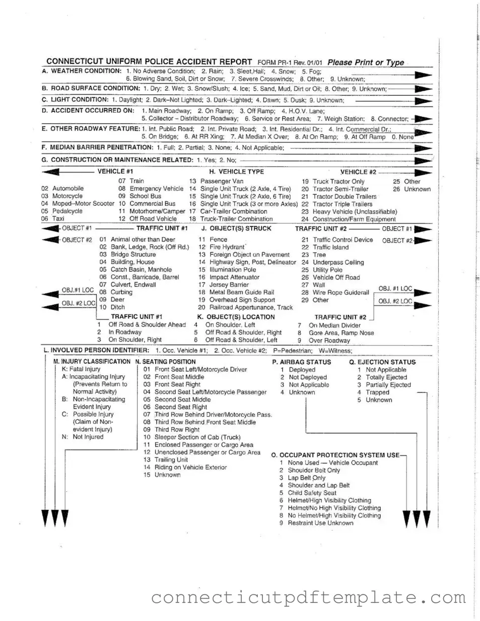 Official Connecticut Uniform Police Accident Report Template in PDF
